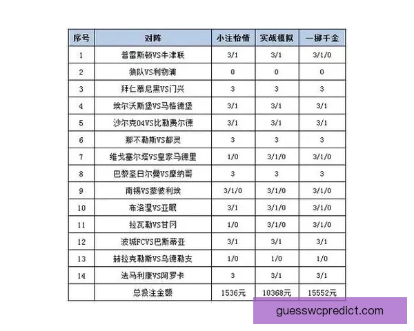 体育竞猜投注新策略探索助你轻松掌握精准预测技巧提升胜率