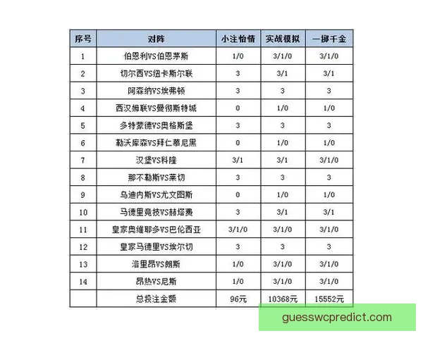 足球竞猜赔率分析助你精准预测比赛结果提升投注策略