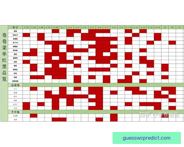 足球竞猜赔率分析深度解析助您精准预测比赛结果技巧