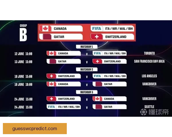 2026年世界杯热门对决解析：焦点比赛和实力强队的巅峰对决